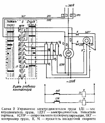 Гусеничный кран ДЭК-251 схема управления электродвигателем груза