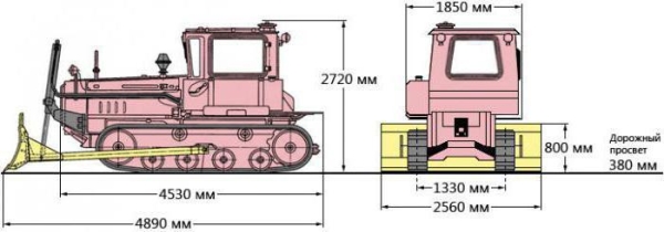 ДТ-75 габаритные размеры