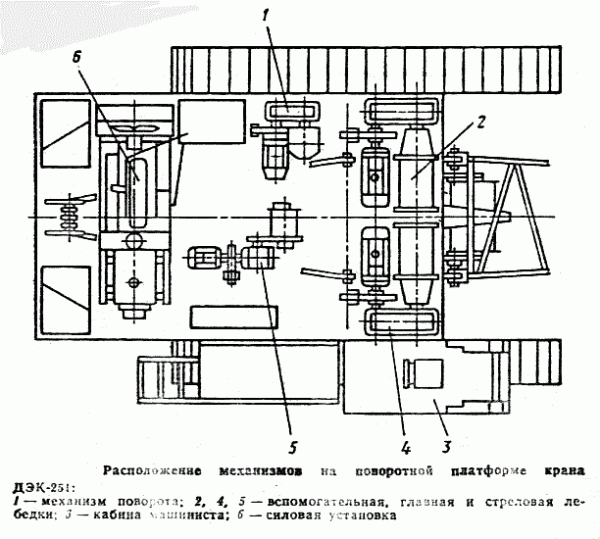 Гусеничный кран ДЭК-251 схема